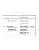 Asertividad descriptiva