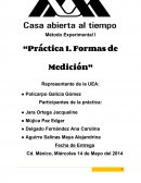 Formas de medicion.