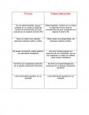 Recorrido en el sistema reproductor femenino