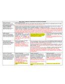 REJILLA PARA EL ANALISIS Y PLANEACIÓN DE UN ARTICULO DE OPINIÓN