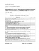 Encuesta Tribus Urbanas