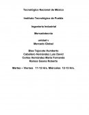 Mercadotecnia unidad v Mercado Global