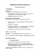 Derecho natural. Resumen