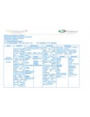 Planificacion deportes