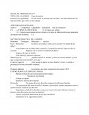 TÍTULO DE LA SESIÓN	Tipos de familia.