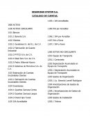SEGURIDAD SYSTEM S.A.