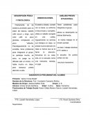 DESCRIPCIÓN FÍSICA Y PSICOLÓGICA.