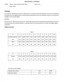 Informe de laboratorio. MEDICIONES Y ERRORES