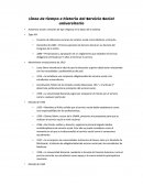 Linea de Tiempo Servicio Social