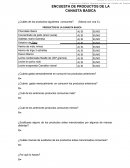 Encuesta sobre productos de la canasta basica.