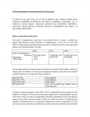 Posición patrimonial