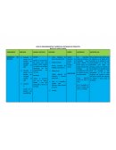 Software de una bicicleta porta vinos