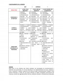 PLANTEAMIENTO DE LA MISIÓN:HOY+ MAÑANA =