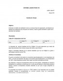 INFORME LABORATORIO Nº2