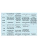 Corrientes ideologicas