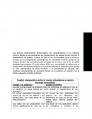Análisis de calidad en adhitivos cárnicos