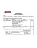 GUIA METODOLOGICA ENCUENTRO CON ADOLESCENTES