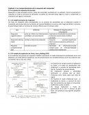 Capítulo 5: Los comportamientos de la respuesta del comprador