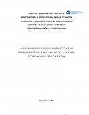 .ACAPARAMIENTO - BOICOT DE PRODUCTOS DE PRIMERA NECESIDAD POR EFECTO DE LA GUERRA ECONOMICA EN VENEZUELA 2016