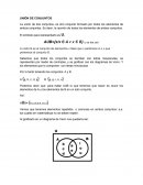 La unión de dos conjuntos, es otro conjunto formado por todos los elementos de ambos conjuntos. Es decir, la reunión de todos los elementos de ambos conjuntos.