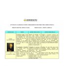 Actividad Elaborar el perfil formadores de nuestros tres padres Eudistas