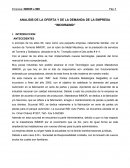 El Proyecto Final MKT ESTRATEGICO.