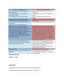 Tema acerca de la Pelvis y Uretra Masculina