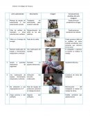 Acto subestandar. Consecuencias posibles del acto inseguro
