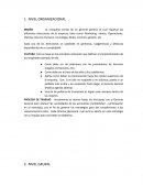 Tema: Nivel Organizacional