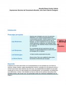 Tema: El abanico by Oscar Wilde