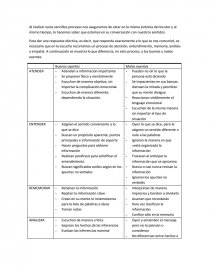 Comunicación Humana.objetivo general. Página 35