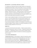 DESCRIPCIÓN Y ANÁLISIS DEL GRUPO DE ALUMNOS