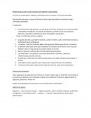 Modelo Canvas clase: cuadro resumen para explicar la oportunidad