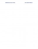 Clasificación de las normas.