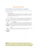 VÍAS DE ENTRADA DE LOS CONTAMINANTES EN EL ORGANISMO.