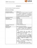 ACTIVIDAD Nº 1 Título de la Actividad: “Mercados Competitivos”.