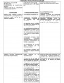 FUNCIONES AUXILIAR DE EDUCACIÓN.