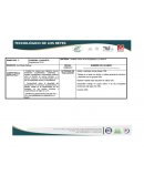 Análisis Crítico de la Arquitectura y el Arte III