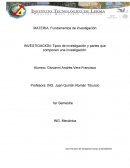 Tipos de investigación y partes que componen una investigación.