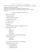 Técnicas de conteo y fundamentos d/la teoría d/la probabilidad