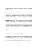 GRÁFICOS DE CONTROL PARA VARIABLES