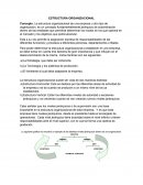 Estructura Organizacional de una empresa.