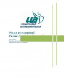 Mapa conceptual de creación de equipos eficaces.