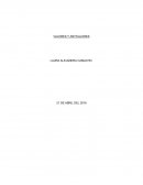 Valores y antivalores.