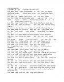 Lista de verbos en ingles.