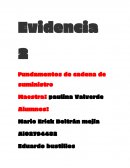 Evidencia 2 Fundamentos de cadena de suministro