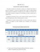 PRÁCTICA Nro. 4. BALANCE DE CALOR EN EL SISTEMA