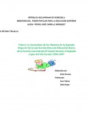 El ser humano pasa por distintas etapas en el curso de su maduración que se ven reflejadas en la conducta personal de cada individuo