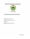 Personas fisicas Ingresos por obtención de premios