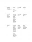 Calidad en la segunda guerra mundial.